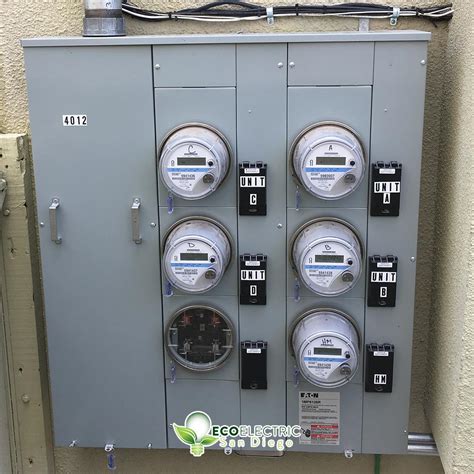 electrical box and meter|residential electrical meter box.